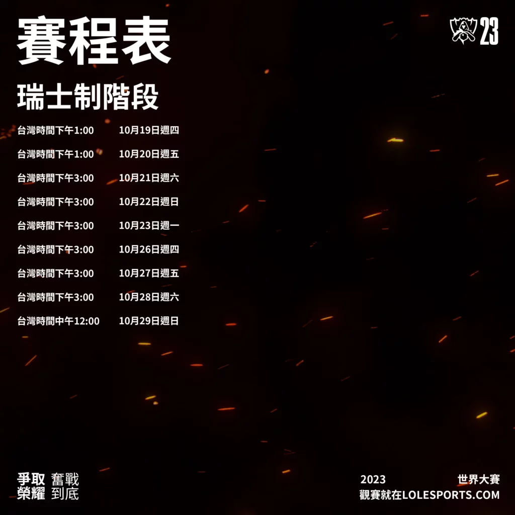 2023豪杰联盟lol天下赛赛程图 - 瑞士制赛程表