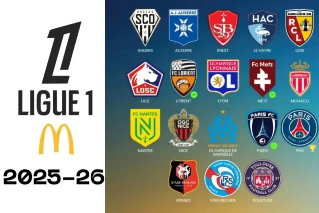 2025 - 26 法甲队伍