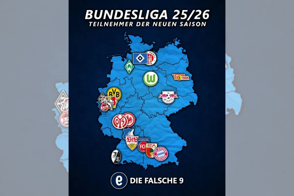 2025-26 德甲队伍