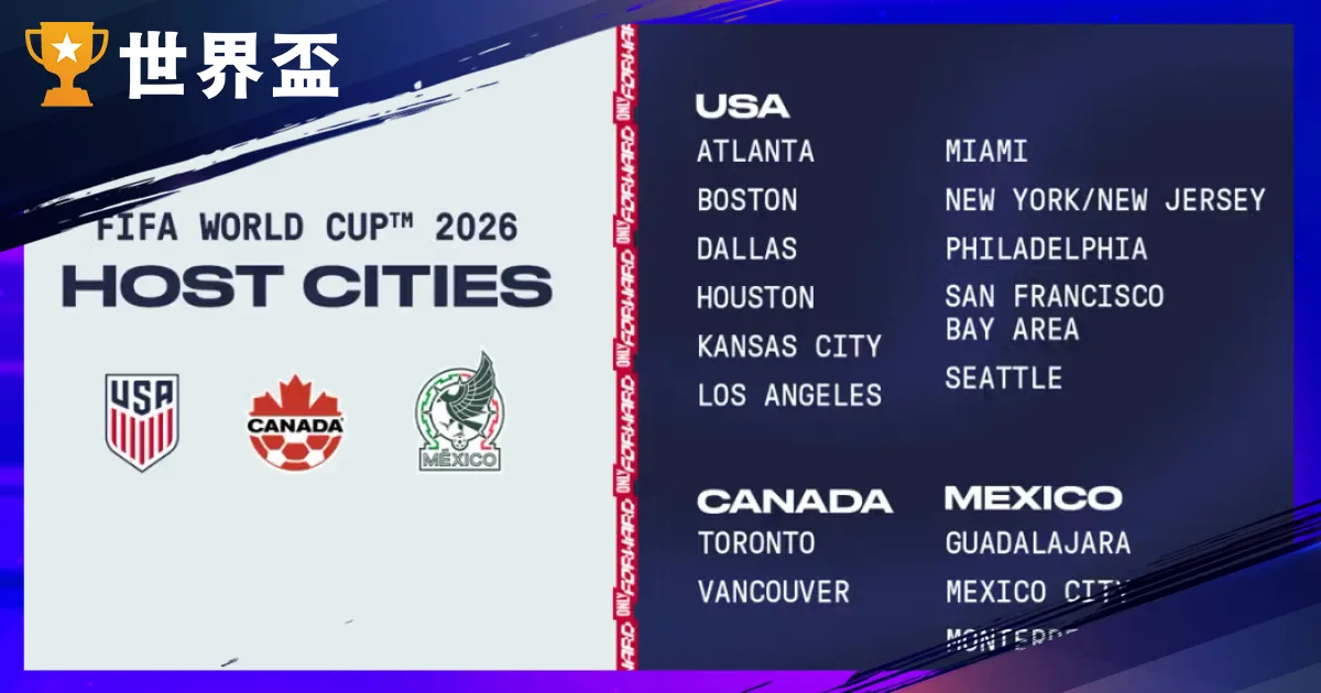 2026 世足主办都会 16 座场地介绍、美墨加交通该怎麽排？