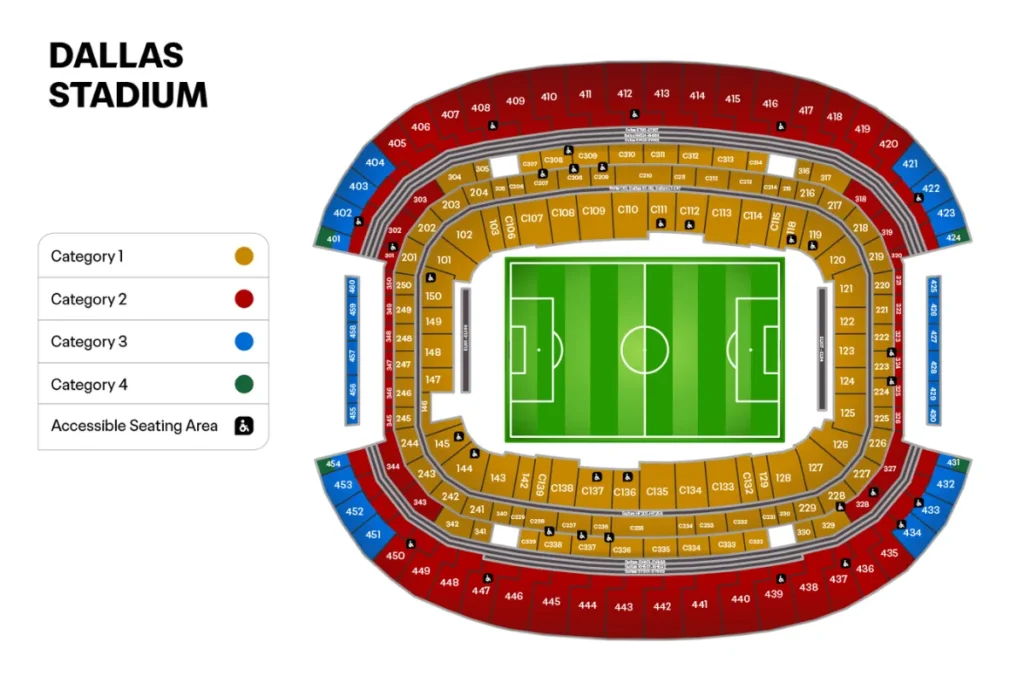 达拉斯:AT&T 体育场