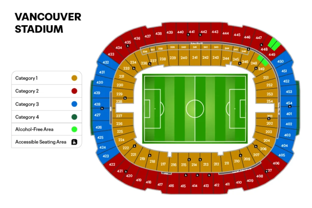 温哥华:不列颠哥伦比亚体育场