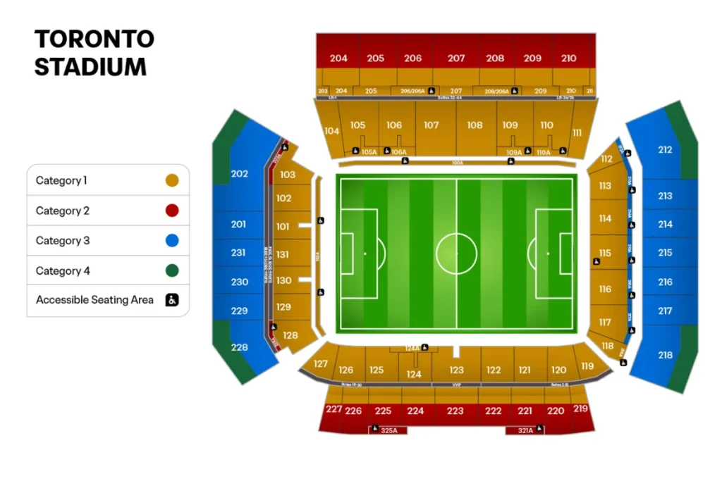 多伦多:BMO 球场