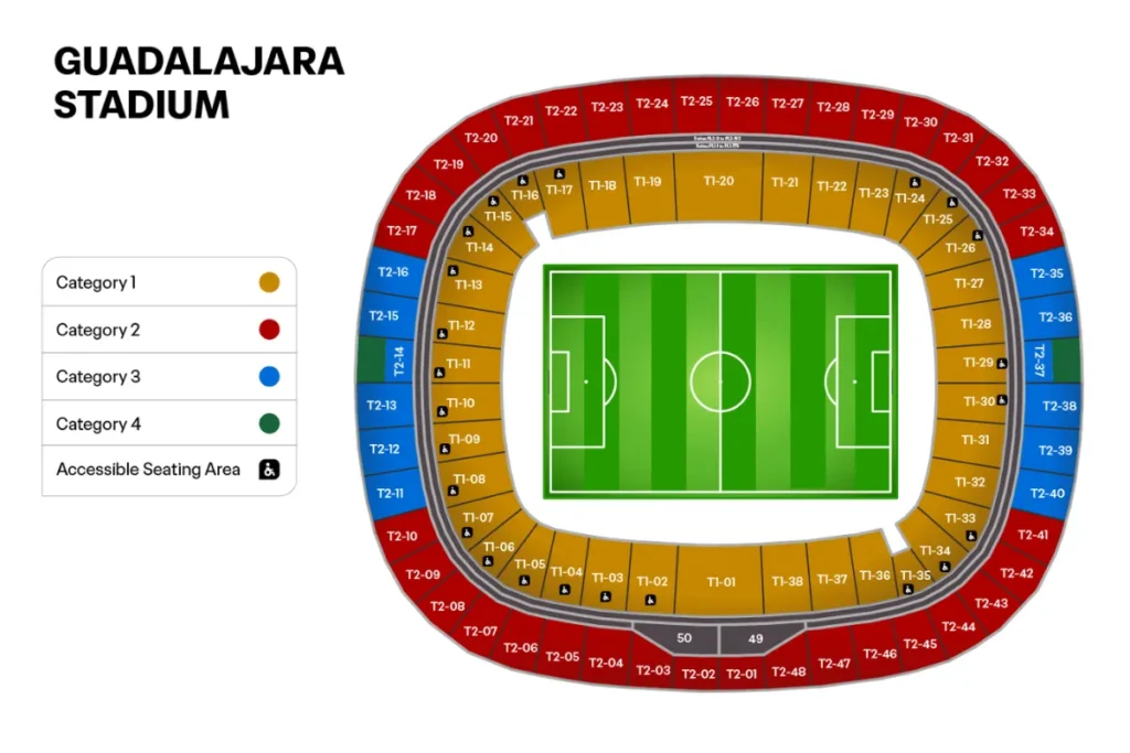 瓜达拉哈拉:亚克朗球场