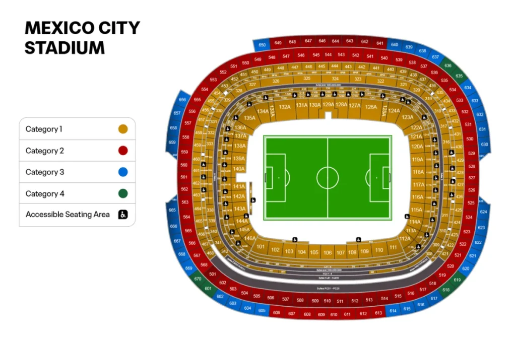 墨西哥城:阿兹特克体育场