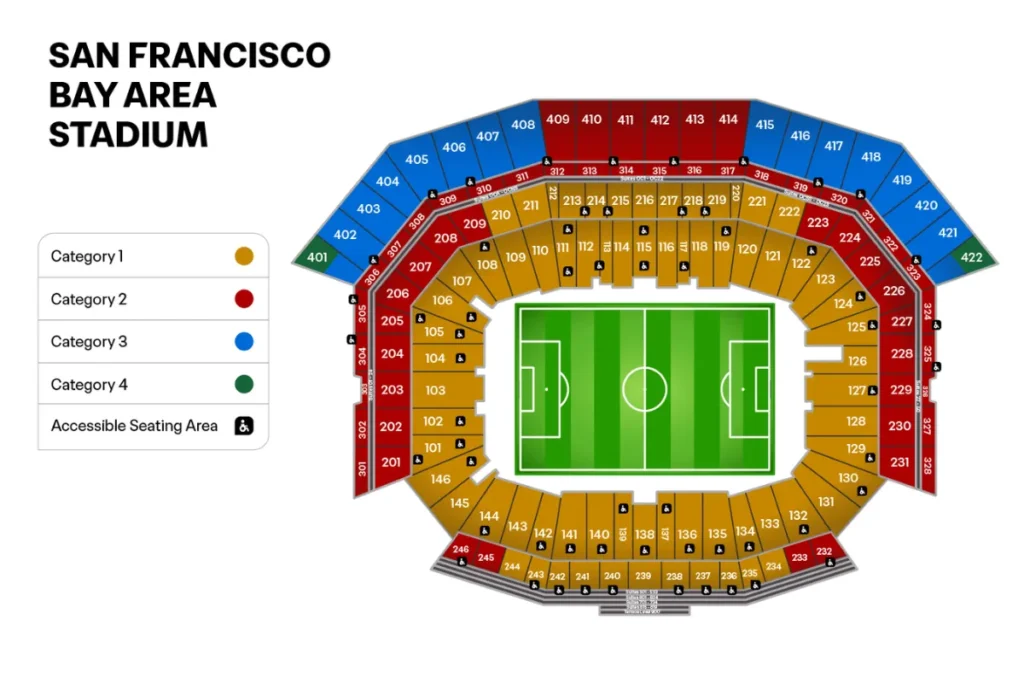 旧金山湾区:Levi’s 体育场