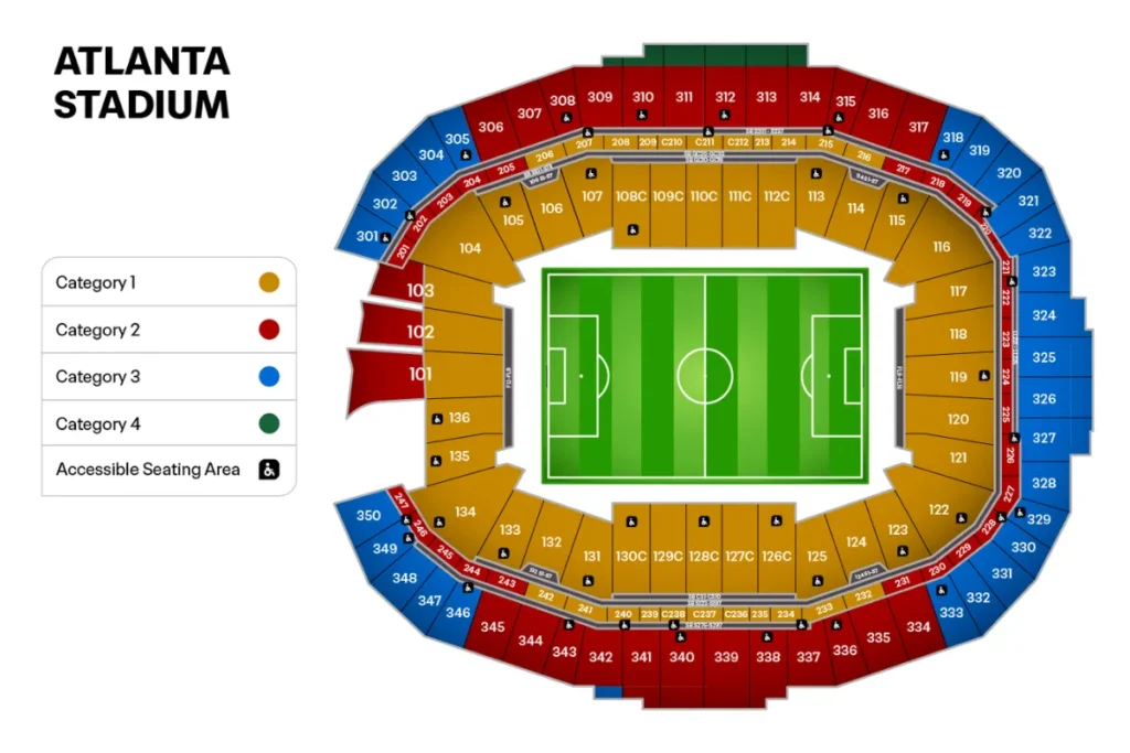 亚特兰大:梅赛德斯-奔驰体育场