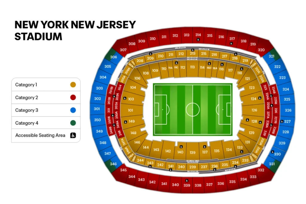 纽约/纽泽西:多数会人寿体育场