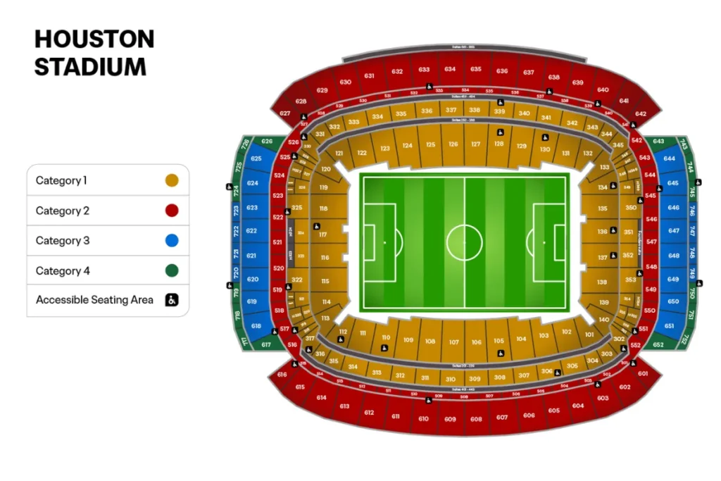 休士顿:NRG 体育场